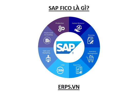 SAP FICO LA GI (1)