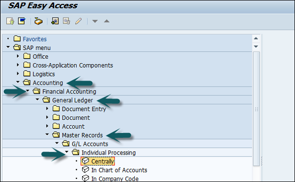 Read more about the article SAP FI – G/L Account